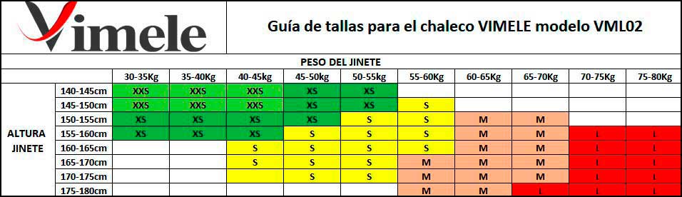 NUOVO GILET AIRBAG VIMELE VML02